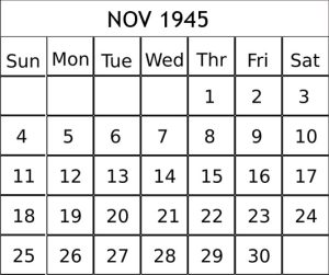 2023-1945: How old am I if I was born in 1945